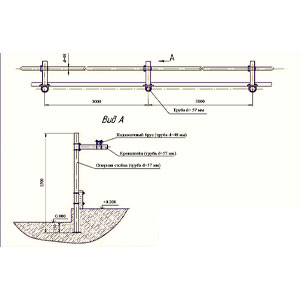 Ограждение кормового стола простое