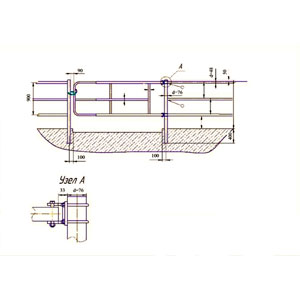 Калитки простые телескопические